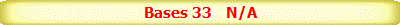 235